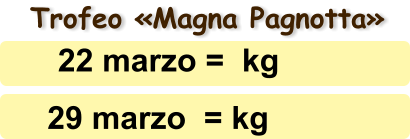 Trofeo �Magna Pagnotta� 22 marzo =  kg    29 marzo  = kg