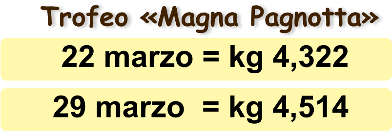 Trofeo �Magna Pagnotta� 22 marzo = kg 4,322   29 marzo  = kg 4,514