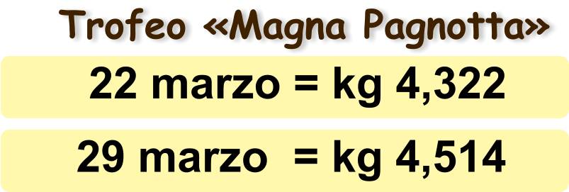 Trofeo �Magna Pagnotta� 22 marzo = kg 4,322   29 marzo  = kg 4,514